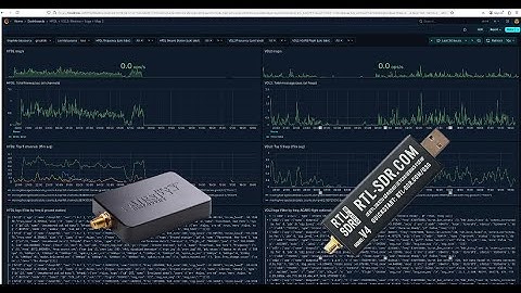 DragonOS Noble: Mapping VDL2 + HFDL Aircraft Traffic in Grafana (RTLSDR v4, Airspy Discovery HF+)