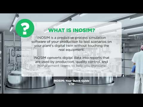 What is INOSIM?