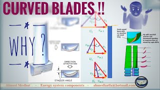 لماذا تكون ريش التوربينات ملتوية ::  curved blades of turbine