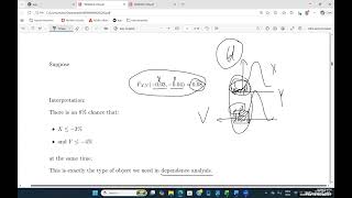 Copulas Dependence Explained with Real Data