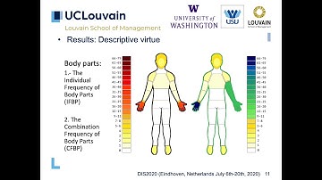 A Systematic Review of Gesture Elicitation Studies: What Can We Learn from 216 Studies?