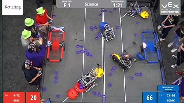2022 Vex Worlds Science Division Finals 1