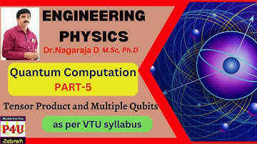 Multiple Qubits and Tensor products | Quantum Computation Part - 5 | VTU
