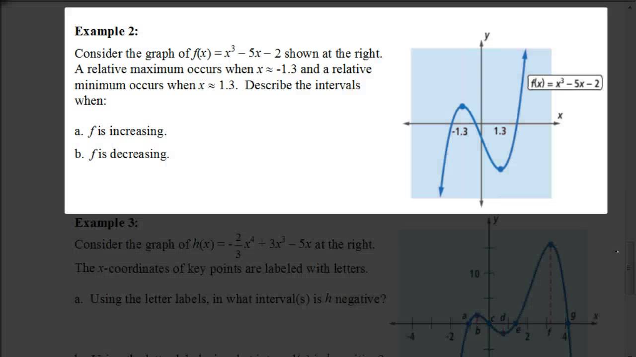 How to find the extremum How to find the extremum