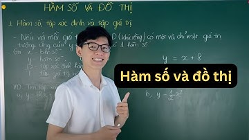 Toán 10 | Bài 6: Hàm số và đồ thị hàm số ( chương trình mới )