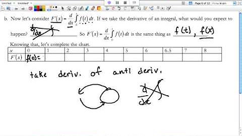 AB 28 The Accumulation Function part 2