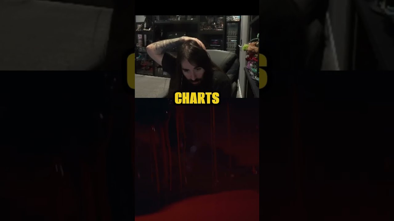 IRON LUNG IS NO.1 & HATERS CAN’T TAKE IT!...  #moistcritikal #markaplier #ironlung #movie #cinema