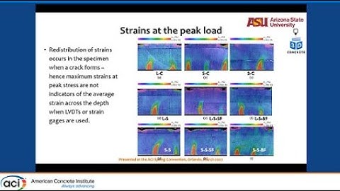 Optimizing Printing Orientations to Enhance Mechanical Properties of 3D Printed Concrete