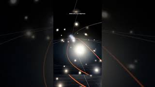 What is the Great Attractor? #space