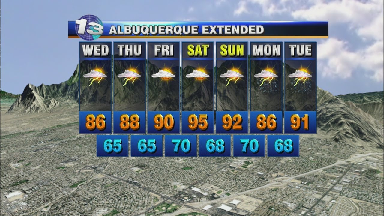 Morning News Blitz | July 3, 2013