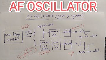 Lecture 6: AF OSCILLATOR