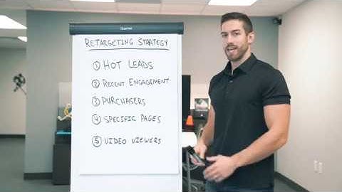 Facebook + Instagram Retargeting Strategy For Advertising 💰