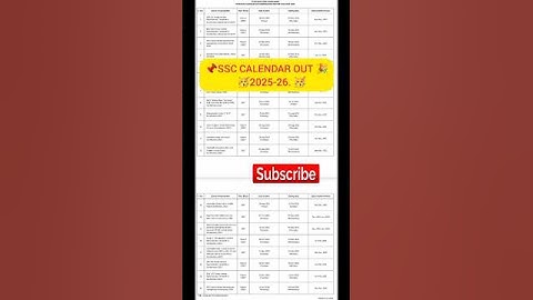 SSC Exam Calendar 2025-26 Out | Delhi Police, CGL, CHSL, CPO, Steno, MTS, GD Vacancy 2025 26 #shorts
