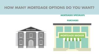 CMG Your Local Mortgage Expert - Kimmen Torehov