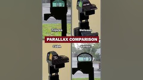 Parallax Comparison in Red Dot Sights: Trijicon, CUDA, Holosun, Vortex & Burris