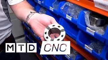 Hainbuch collets EX DEMO for sale