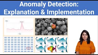 Anomaly Detection:  Explanation & Implementation