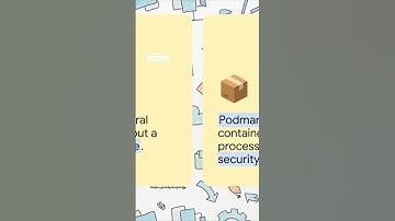 Is Docker Outdated_ Why Podman Eliminates single point of failure #100daysoftech #devops #ai