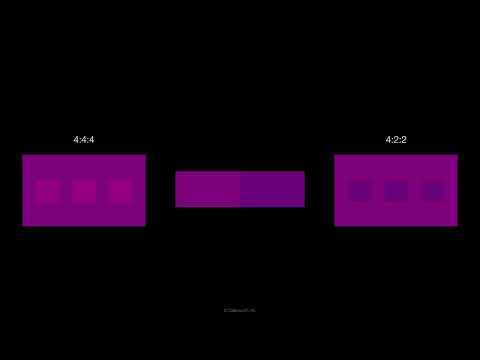 Chroma Subsampling Test Pattern - YouTube