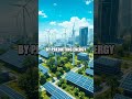 The Future of AI-Powered Smart Cities