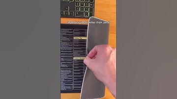 The perfect mat for programmers 😫 #lua #coding #programmer #java #python