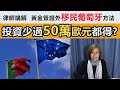 移民葡萄牙#9 律師親自講解移民葡萄牙其他方法  投資少過50萬都得 - 退休簽證、技術移民、創業移民