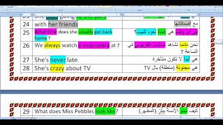 The 4th Lesson: I can't find Miss Pebbles ... الدرس الرابع: لا استطيع أن أجد الأنسة ببلز  ...