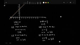 4.4. Area Between Two Curves | Vertical Strips Pt. 2 Example 1