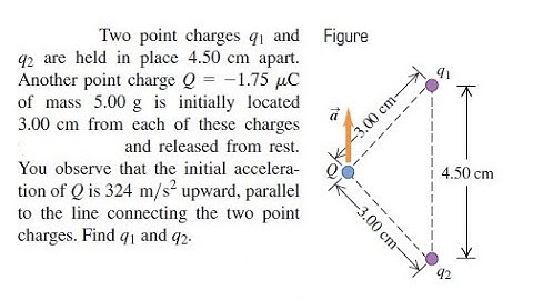 Two point charges q1 and q2 are held in place 4.50 cm apart. Another point charge Q=-1.75 uC of mass