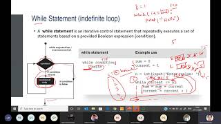 Python Lecture-9 (Loop/Iterative Statements )