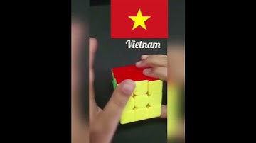 Flags on Rubik’s cube Part  3