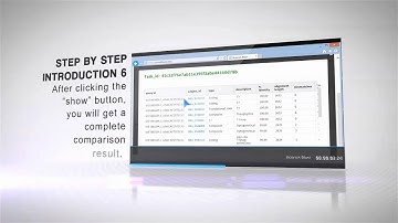 Introduction to Biobrick Blast Online (SYSU-Software 2014)
