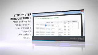 Introduction to Biobrick Blast Online (SYSU-Software 2014)