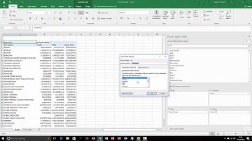 Adding Calculated items to PivotTables