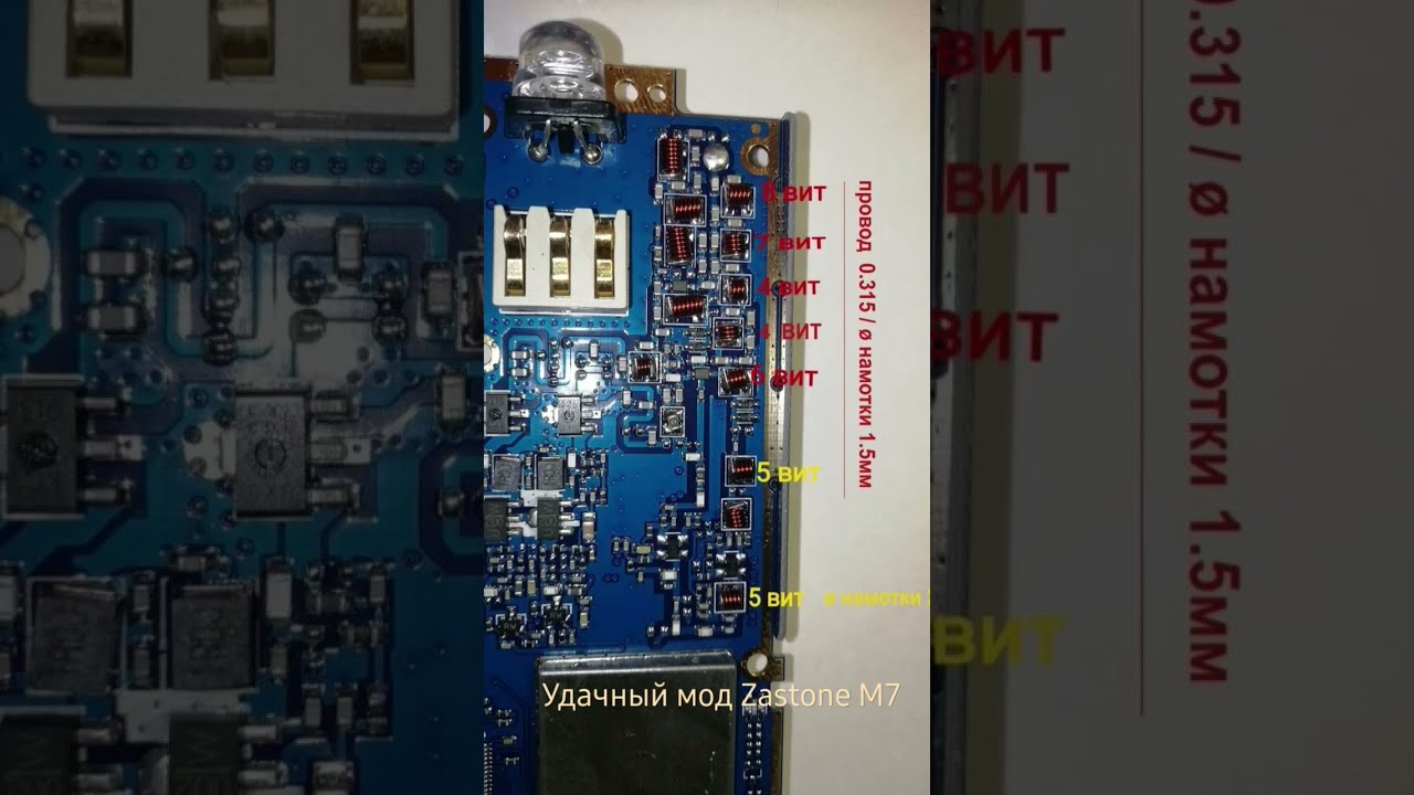 Zastone M7 Mod 1 Satcom Radtel Icom Iradio