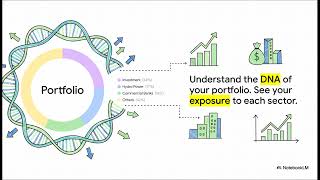 Mero Share Khata - Mobile App screenshot 2