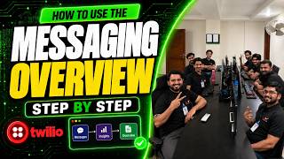Twilio Messaging Overview Explained | SMS, MMS, WhatsApp & RCS Guide