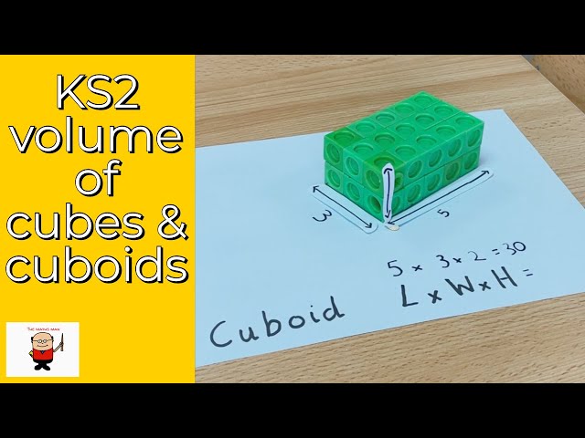 Volume Of Cubes Worksheet Finding The Surface Area And Volume Of A