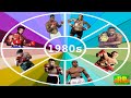 A timeline of the 1980s heavyweight boxing division boxing documentary