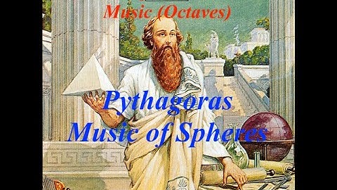 George Gurdjieff: Law of Vibration (Octaves) : Astronomy: Pythagoras: Music of the Spheres
