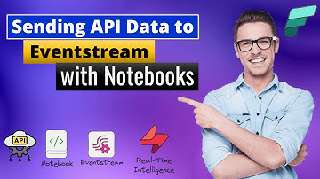 Sending API Data to Fabric Real-Time Intelligence with Notebooks