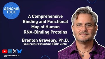 A Comprehensive Binding and Functional Map of Human RNA-Binding Proteins