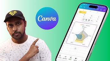 How to add radar chart on canva sheets mobile | insert radar chart in canva sheets mobile