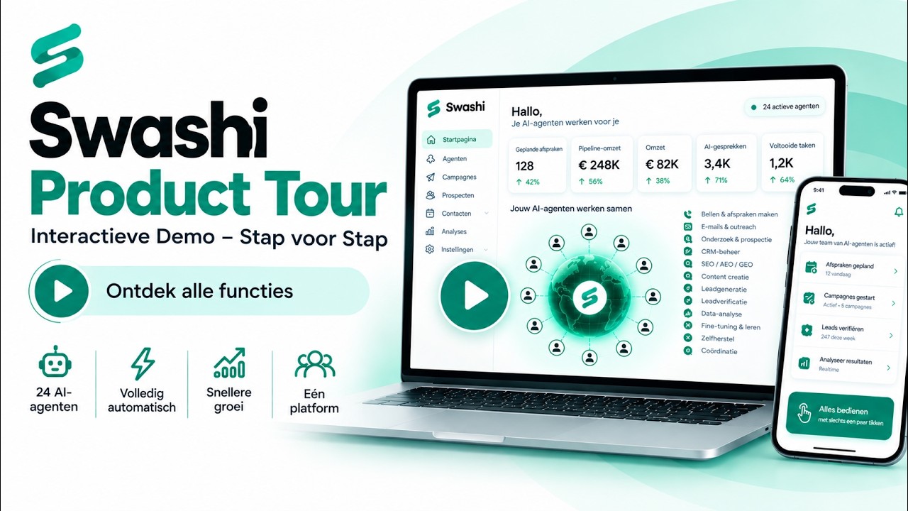 Swashi Product Walkthrough Dutch – Interactieve Rondleiding