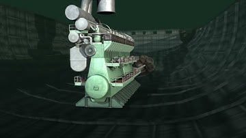 Maersk Line   Triple E  Efficient propulsion