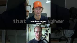 Are Bitcoin Cycles Finally Dead?