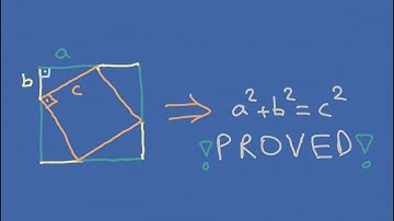 A Nice Geometric Pythagorean Theorem PROOF