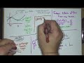 Introduction to limits (Calc 1; Lecture 2; Fall 24)