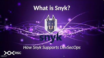 What is Snyk Software Security Product?