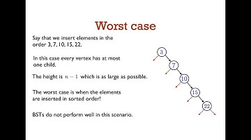 31251 Lecture 8.4: Height of a Binary Search Tree